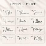 Choix des polices d'écriture pour la gravure de la gourde
