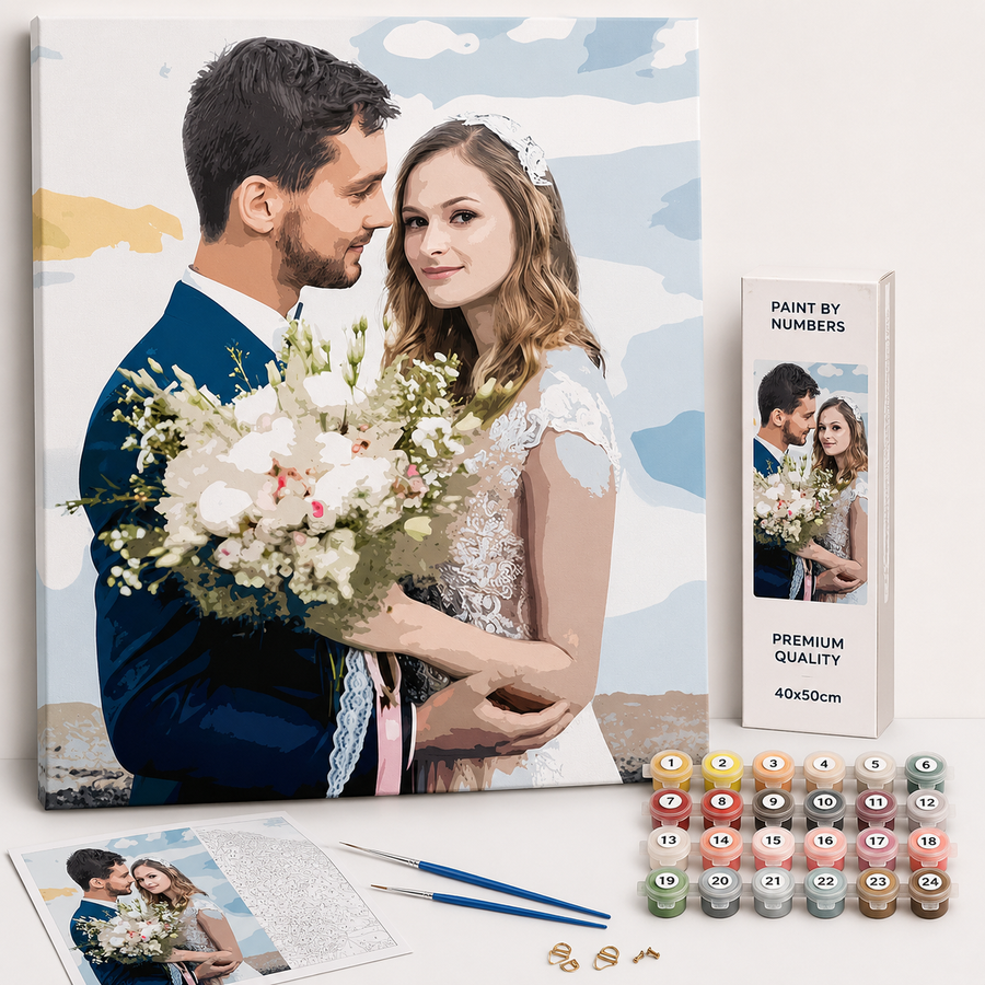 Peinture par numéros personnalisée d'après une photo